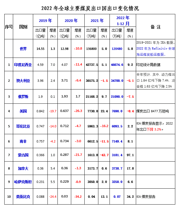 1680252131171868.png image.png